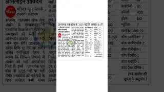 🔥 *शिक्षक भर्ती परीक्षा की जोधपुर SOG को सौंपी जांच* :- REET 2018 और 2022 में नौकरी पाने वाले
