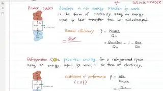 Energy Analysis of Cycles