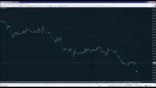 Advanced Binary Options Webinars - Advanced Binary Options trading system Pt.1 @GDMfx