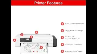 Canon imagePROGRAF TC-21M Review &ndash; Large Format Printing Made Easy!
