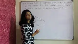 uvl support reaction