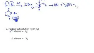 Allylic Radical Substitution - Alkyl Halide Synthesis