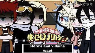 Mha/bnha hero’s and villains react to creepypastas (short)
