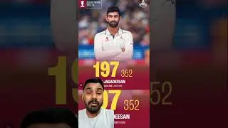 N. jagdishan Duleep trophy semi final 1 me #duleeptrophy