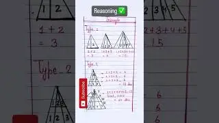 SSC-CGL /SSC CHSL reasoning question ✅|| Traingle trick👇🏻#shortsfeed #reasoningtrick#yourubeshort