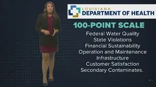 The Breakdown: Does your water system make the grade? LDH grades water systems in SE La.