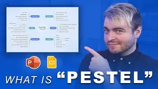 What is &ldquo;PESTEL&rdquo; analysis?