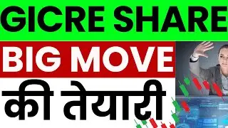General Insurance Share Latest News || GICRE Share Analysis ||