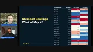TradeView Live Episode 6 - Tariff Pause Sparks Surge in China&ndash;U.S. Bookings
