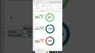 Creating Doughnut Chart in Excel  | How to Make a Doughnut Chart in Excel |