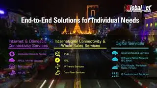 GlobalNet High, Reliable, Redundant Fiber Infrastructure Network