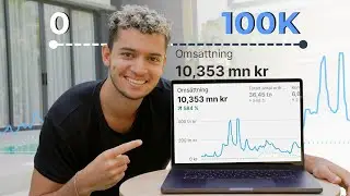 Nyb&ouml;rjarguide till Dropshipping 2025 (Fullst&auml;ndig Kurs)