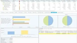 Noveco video 4: Variation Management