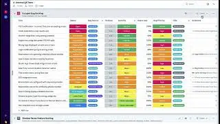 How Running Your Game Studio with Favro Makes all the Difference