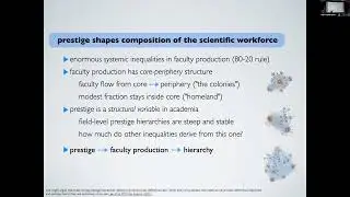 Productivity, prominence, and the effects of academic environment - Aaron Clauset