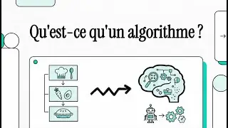 Qu&rsquo;est-ce qu&rsquo;un algorithme et pourquoi tous les algorithmes ne sont pas de l&rsquo;IA ?