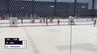 OBJ vs Compuware
