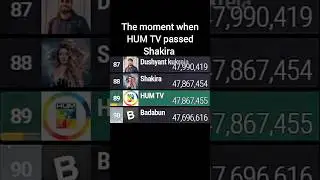 HUM TV Passes Shakira In Subscribers (Literally Became The Next Saregama Music?) | #mdm #humtv