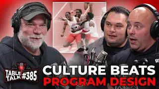 Why The Best Strength Coaches Are GHOSTS | Colton Razo & Michael Silbernagel #385