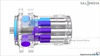The Salino-How it works