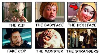 Most Shocking Horror Movie Unmaskings (Pt.2)