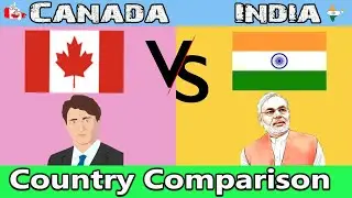 Canada vs India Comparison 2023 | Country Comparison | Canada vs India 