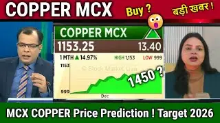 COPPER MCX Prediction ! copper mcx news,Buy or Sell ? Expert analysis,copper mcx target 2026