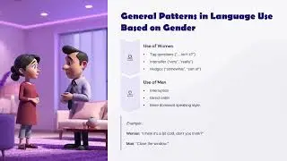 LANGUAGE & GENDER Reflections of Social Identity