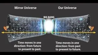 A Mirror Universe Where Time Moves Backwards