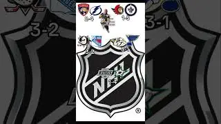 NHL 🏒 Score Predictions 12/15/2025 #viral #sports #hockey #nhl
