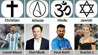 Religion of Famous Person / Religion of Celebrities