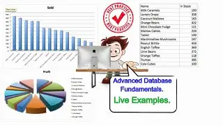 Database Design - Advanced database fundamentals | Advanced database Examples | Boolean |RDBMS