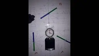 360GradDrehung