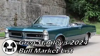286: Greg Stanley's 2024 Bull Market List