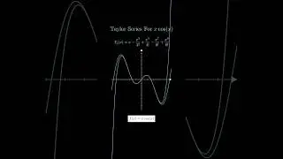 What is the Taylor Series?!? #maths #study #geometry #learn