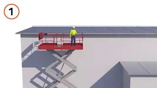 Fallf&ouml;rhindrande arbets&auml;tt