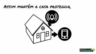 Monitoramento e Alarme- Seguros