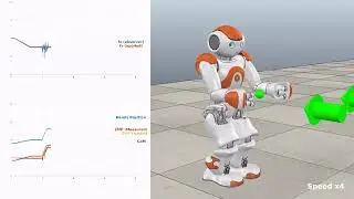 Human-Humanoid Robot Cooperative Load Transportation: Model-based Control Approach