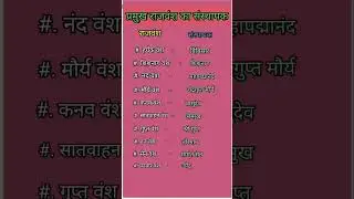 राजवंश और संस्थापक#shortsvideo#gk#sscnic#ssc#ssc#railwayntpcgk#viralvideo#education#shorts#viralshot