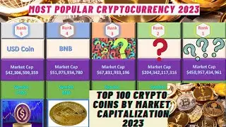Top 100 Crypto Coins by Market Capitalization 2023 || Most Popular Cryptocurrency 2023