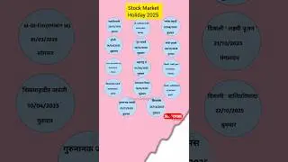 Stock market holiday list 2025 #sharemarket #stockmarket #ytshorts #breakingnews #shorts