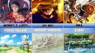 The Origin of One Piece Characters