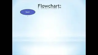 WAP to perform 16 bit BCD addition  Choose appropriate data