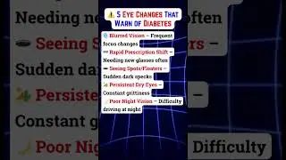 ⚠️ 5 Eye Changes That SCREAM Diabetes