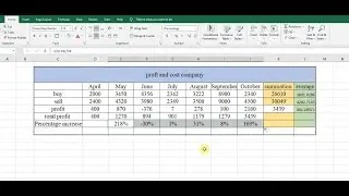 simple functions in excel (سەرەتایەک لە فانکشێن لە ئێکسێل) AutoSum,., Min and conditional formatting