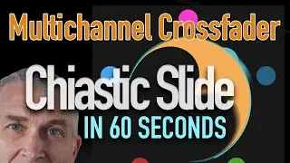 Chiastic Slide in 60 Seconds