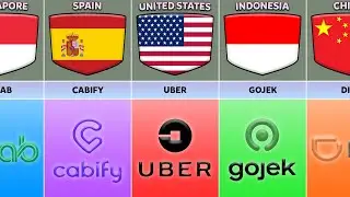 List of Ridesharing Companies From Different Countries