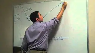 Pierce County Real Estate Market