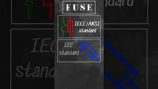 What the Electrical Fuse Symbol REALLY Means in Circuit Diagrams [2024] #shorts #sid_electrical