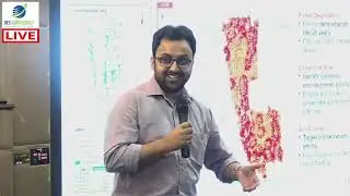 Prateep Basu, CEO - SATSURE